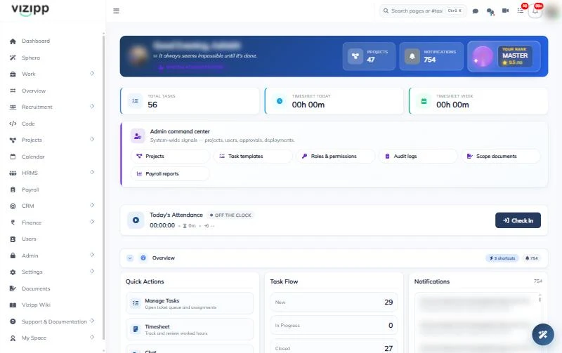 Sphera business operations dashboard